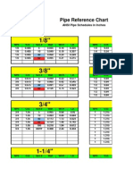 Pipe Chart Excel Worksheet