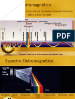 Espectro Eletromagnético