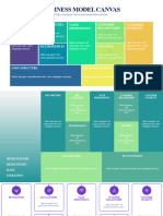 Business Model Canvas