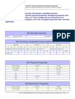 M2 Datasheet