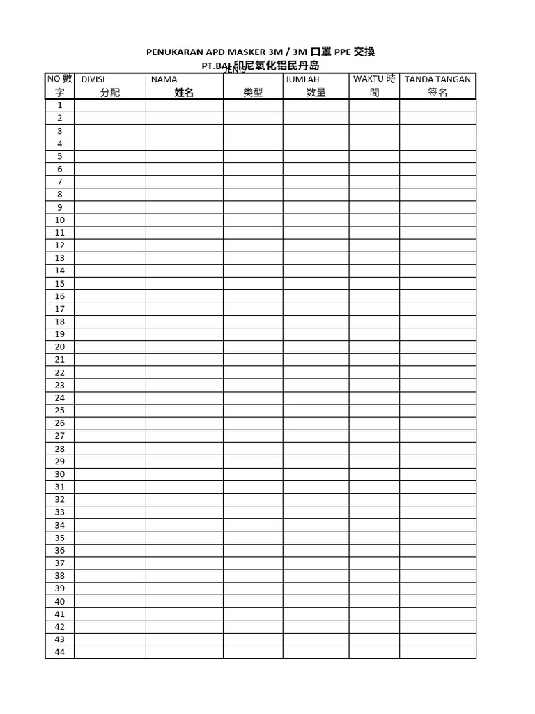 List Penukaran APD | PDF