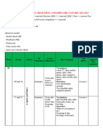 PPCTTA KHỐI 4 HK2 NH 2022-2023