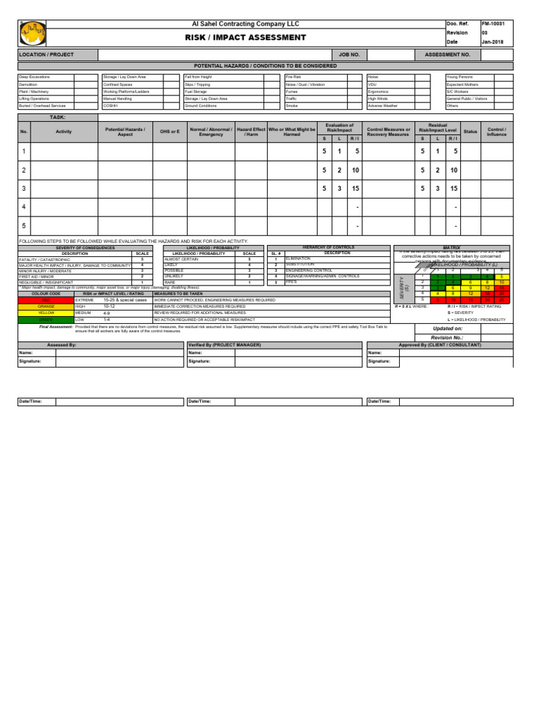 FM200 System Installation Risk Assessment | PDF | Personal Protective ...