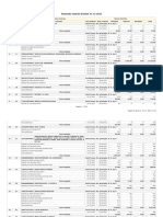 Rămășiță Inițială Detaliat 31.12.2022