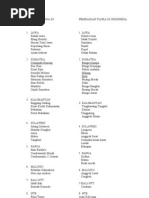 Download Pembagian Fauna Di Indonesia by Lencana Depan SN68610564 doc pdf