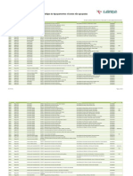 Códigos de Agrupamentos e Escolas não Agrupadas 2011_2012 - Versão Actualizada