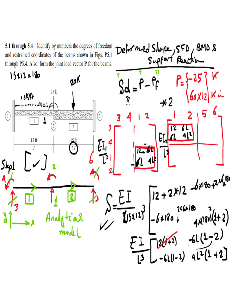 Lect 14 Beam Solved Example | PDF