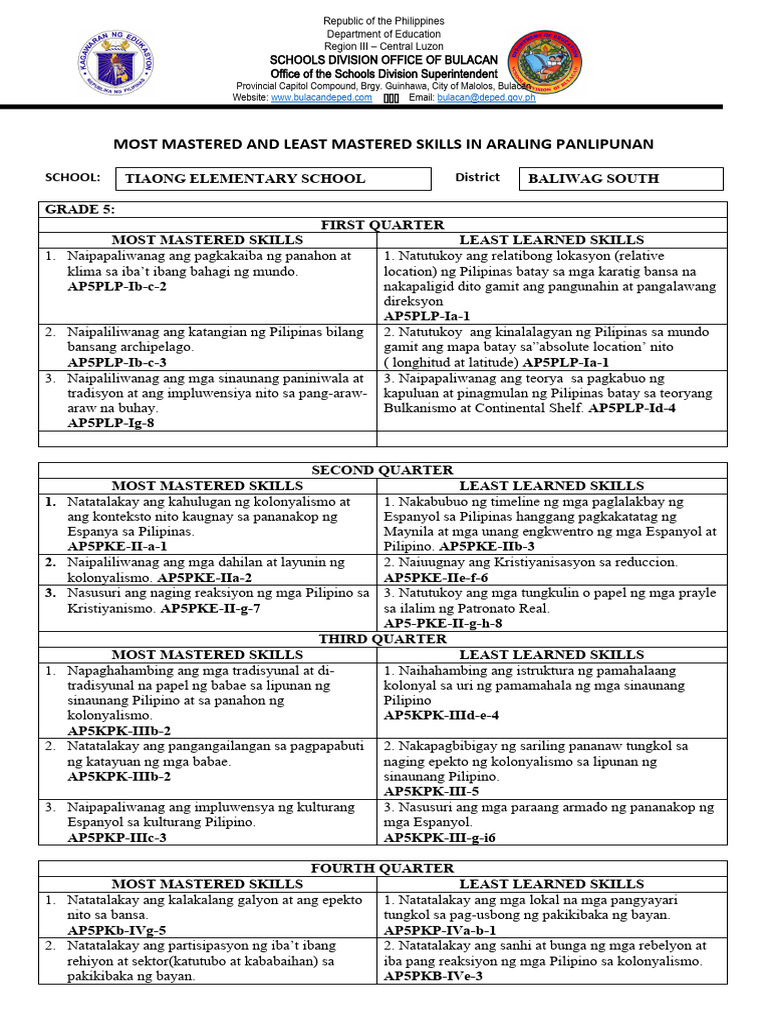 Ap 5 | PDF