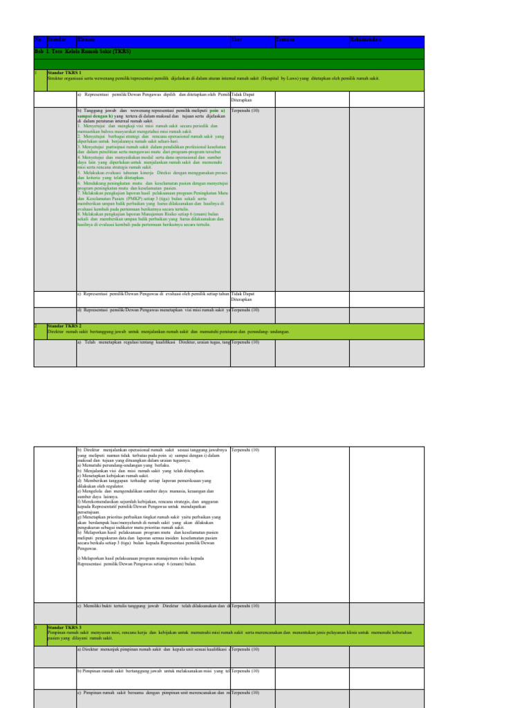 PSS KPS | PDF