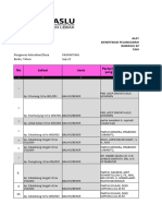 Laporan, Aps+apk Desa Pasirgintung