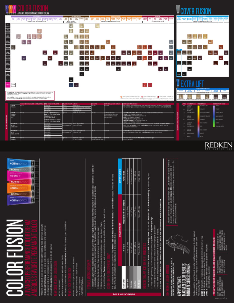 Hair Color Mixing & Processing Guide PDF Brown Color