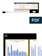 Planilha - Scorecard - Segurança Do Trabalho