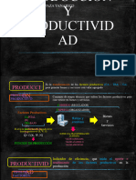 Producción y Productividad Tema 4-17-04-2020