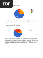 Sport Radio Show Questionnaire