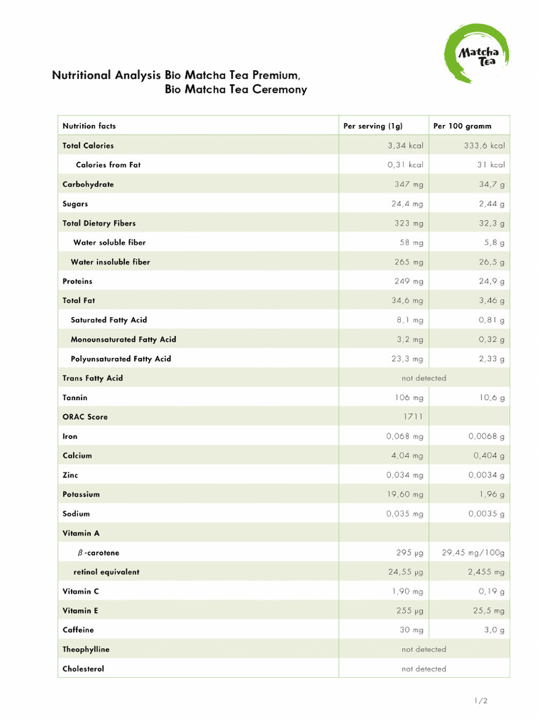 Nutritional Analysis Premium-Ceremony | PDF