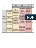 Rúbrica Orientativa para Evaluar La Infografía Realizada