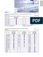 AMCO Lagerliste ENAW2017A Bleche Platten