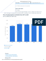 Global Polypropylene Prices 2021 - Statista