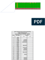 2 SUMMARY Excel Worksheet 09-2021