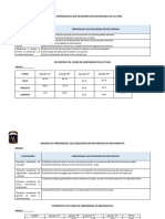 Analisis de Aprendizajes Que Requieren Ser Reforzados Quinto Grado