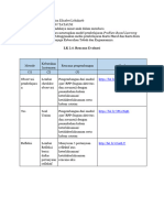 Lembar Kerja 2.4 MHS PPG