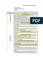 LK.2.4 Lembar Observasi Dan Refleksi Siklus 2 Hartatik, S.PD