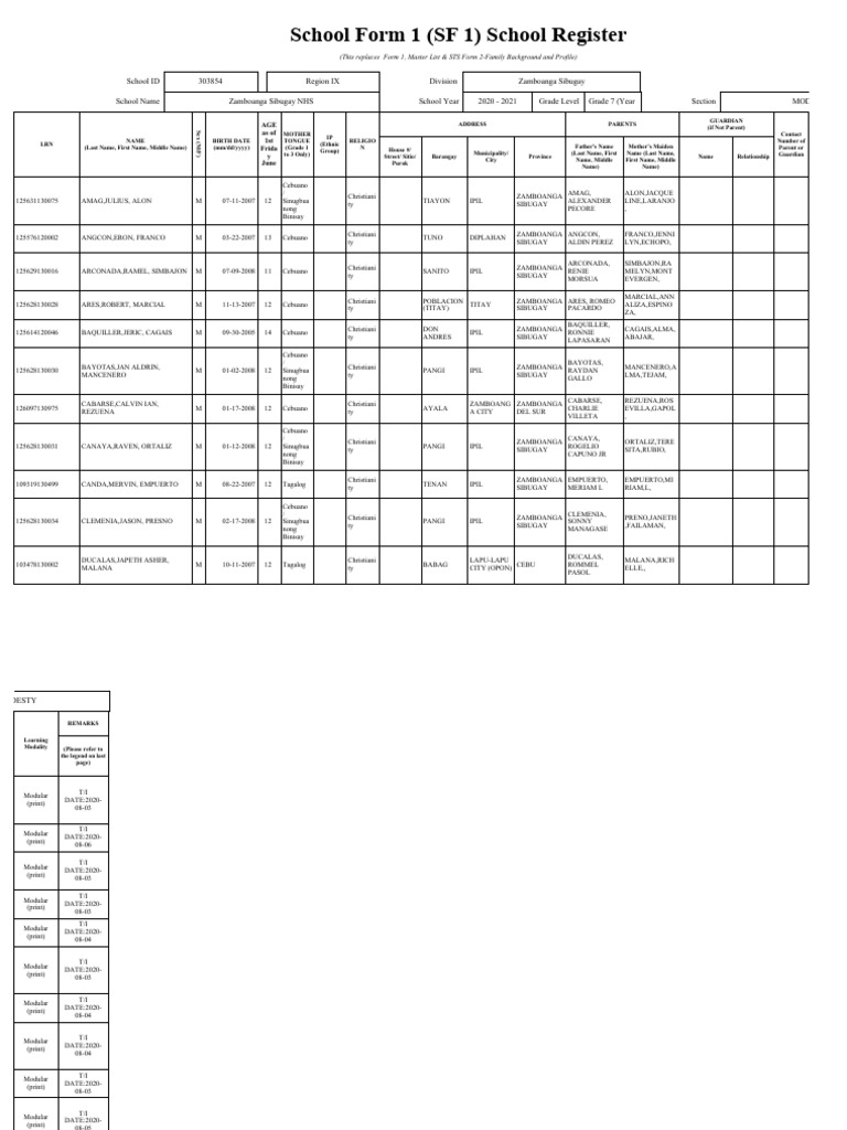 Zamboanga Sibugay NHS Grade 7 Register | PDF | Languages Of Southeast Asia