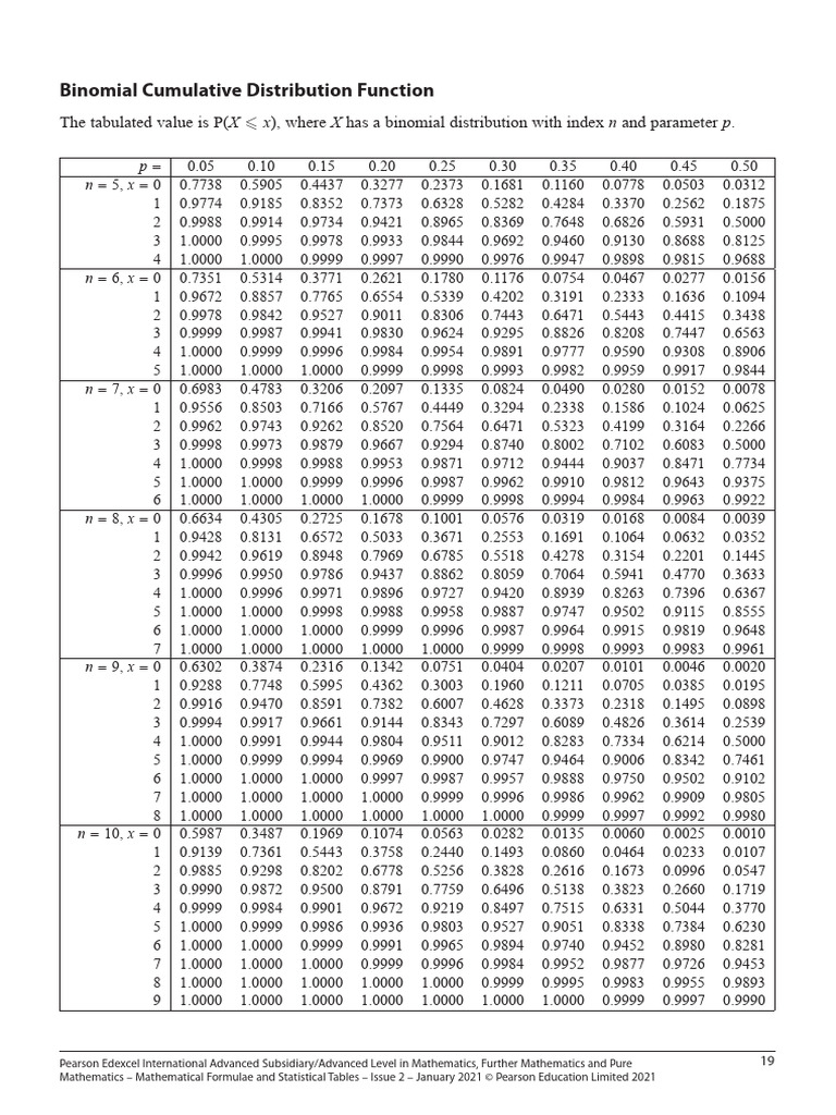 Ial mathematics formula book poisson download free pdf probability