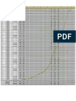 S-Curve CW Komp A Simurp