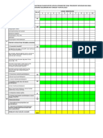 Form Penilaian Microteaching