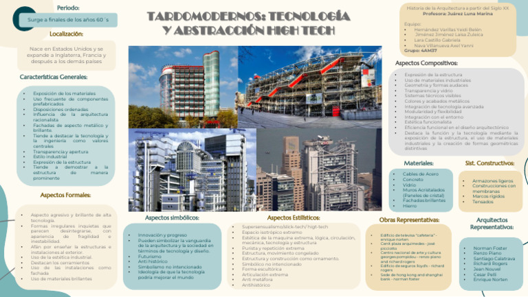 Tardomoderno High Tech | PDF | Lentes | Diseño
