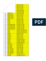 Sertifikat Kompetensi 2022