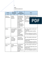 LK 2.4. Rencana Evaluasi