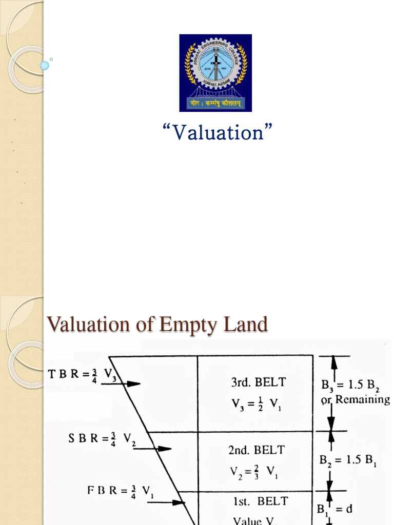 Belting Method for Land Valuation | PDF | Mathematics | Applied Mathematics