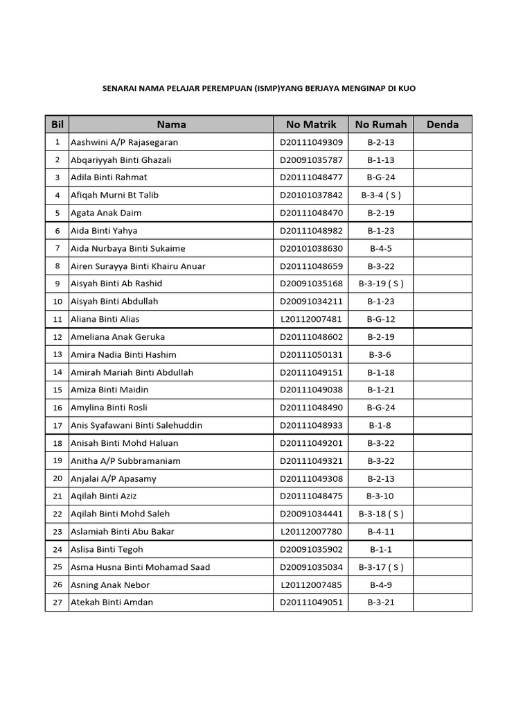 Ismp Methotrexate Patient Handout
