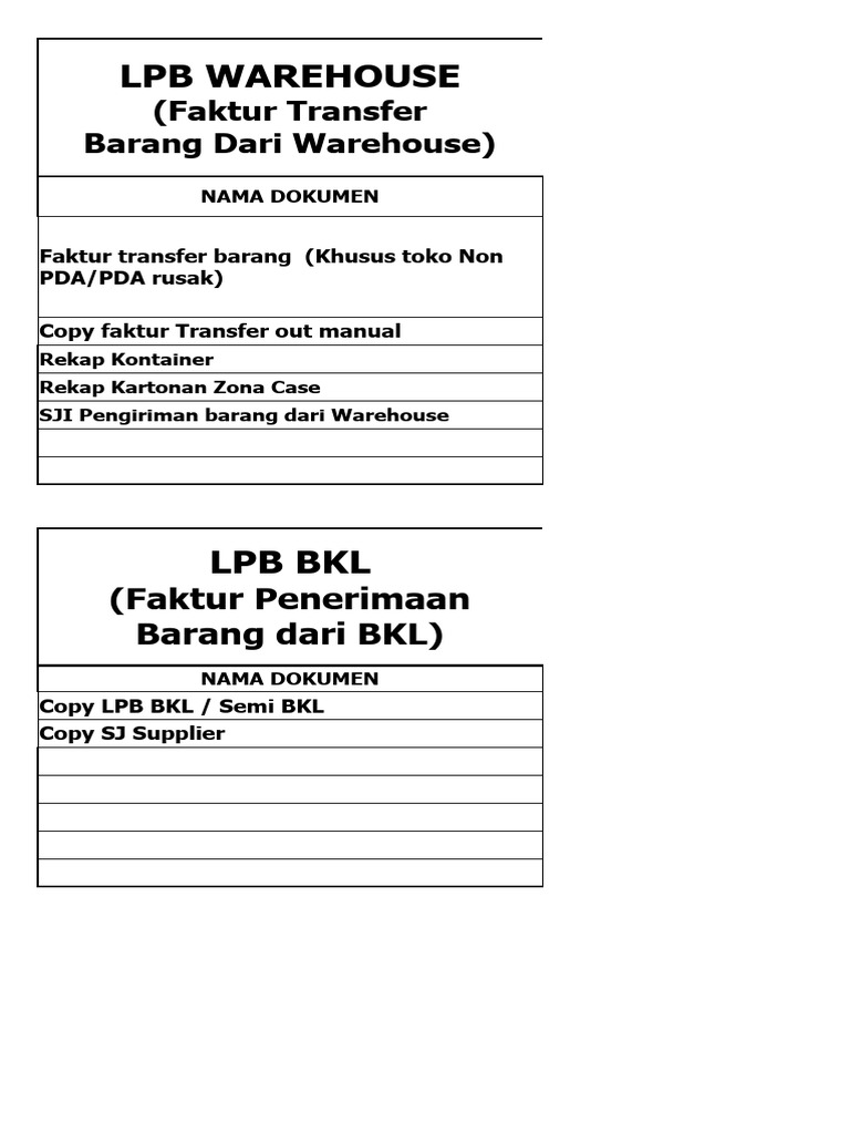 Dokumen Map Acco dan Rekap Kasir | PDF