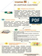 SEL.01.2-T5-7. Koneksi Antar Materi-Mega Citra Eviana