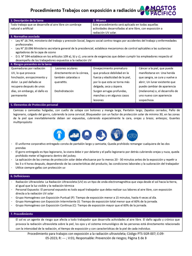 PTS-SGR-007 Trabajos Exposicion Ruv P | PDF | Ultravioleta | Radiación ...