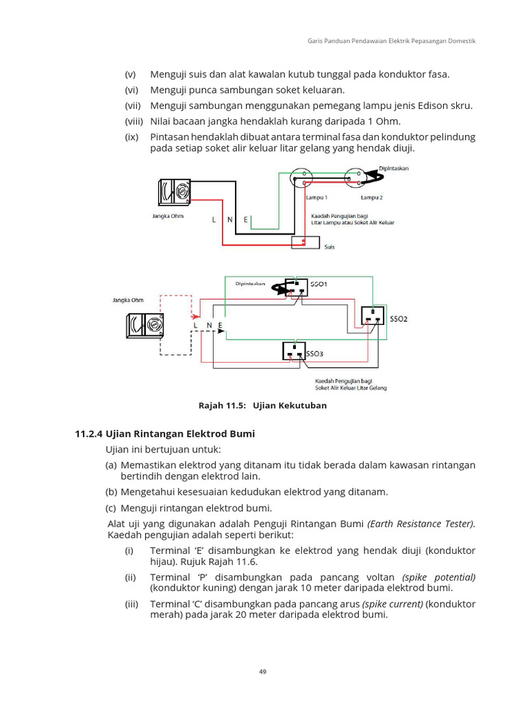 Earthing Test ST | PDF