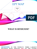 Hinduism 2nd Q