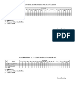 Daftar Kontrol Alat Radiologi