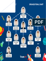 School Organizational Chart 1