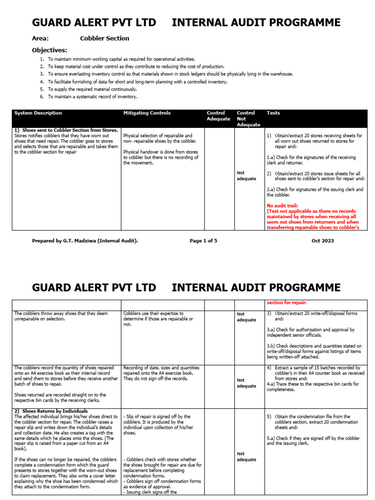 Cobbler Section Audit Programme - Oct 2023 | PDF | Inventory | Audit