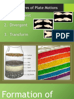 Module 10 Formation of Rock Layers