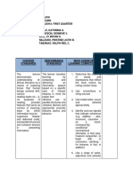 Uuuunpacking (Educ216a) (GRP4) (Bsedeng2)