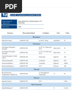 Astm Property IM17V