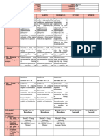 DLL Week 9 Esp V.1