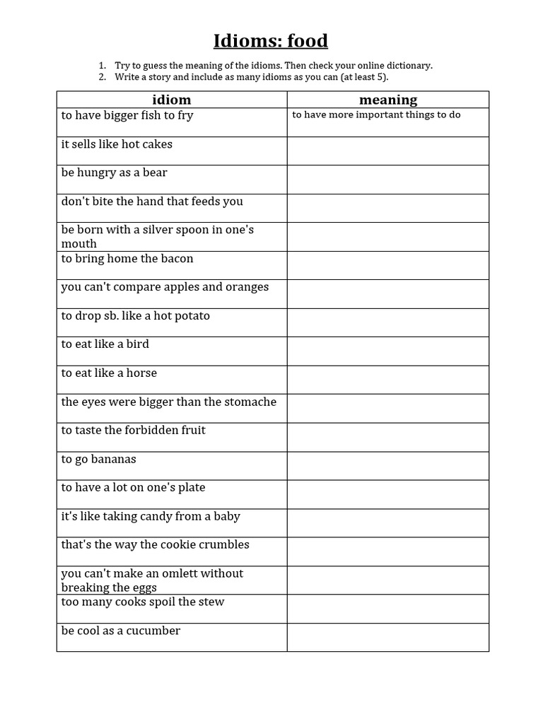 Idioms Food Pdf