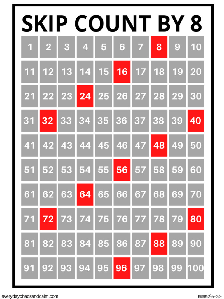 skip-count-by-8-pdf