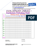 Pencapaian Target